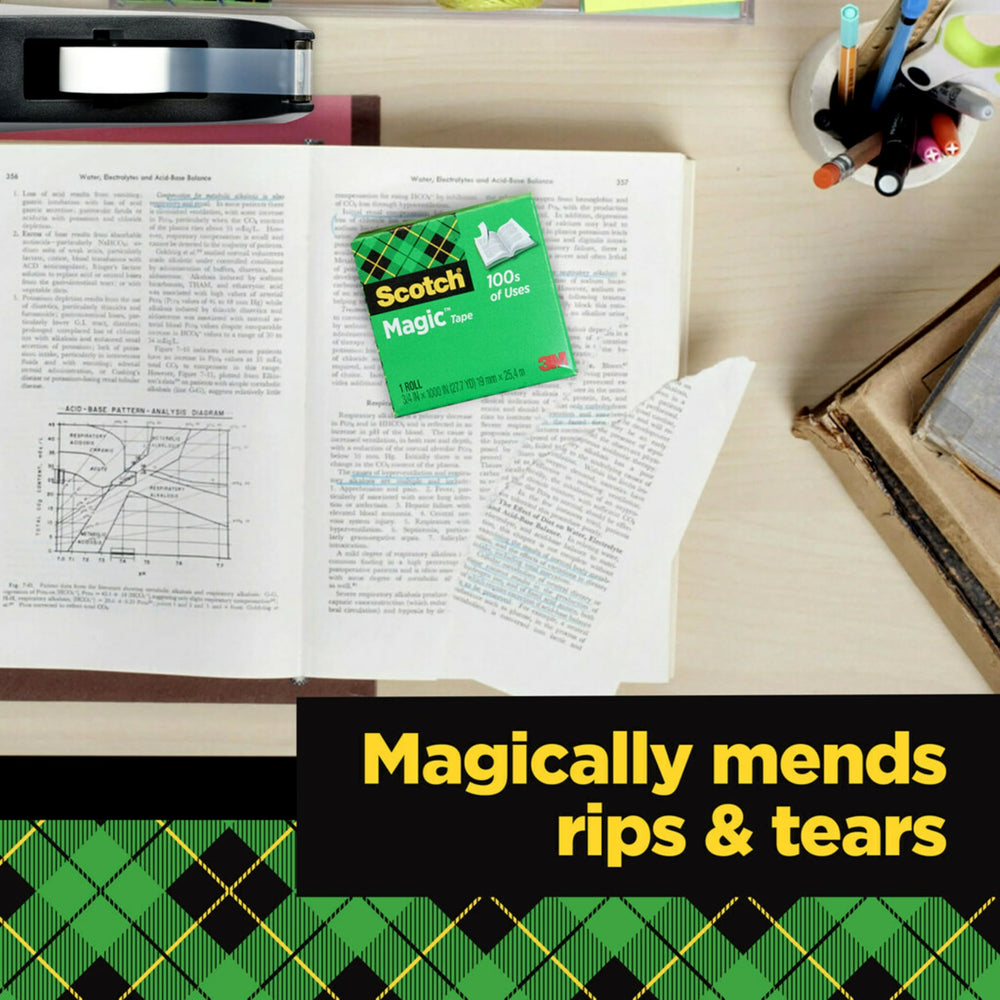 Supply cabinet shelf stocked with Scotch Magic Tape showing classroom readiness benefit