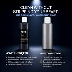 Close-up of Scotch Porter beard wash texture on hand, shows creamy hydration benefit