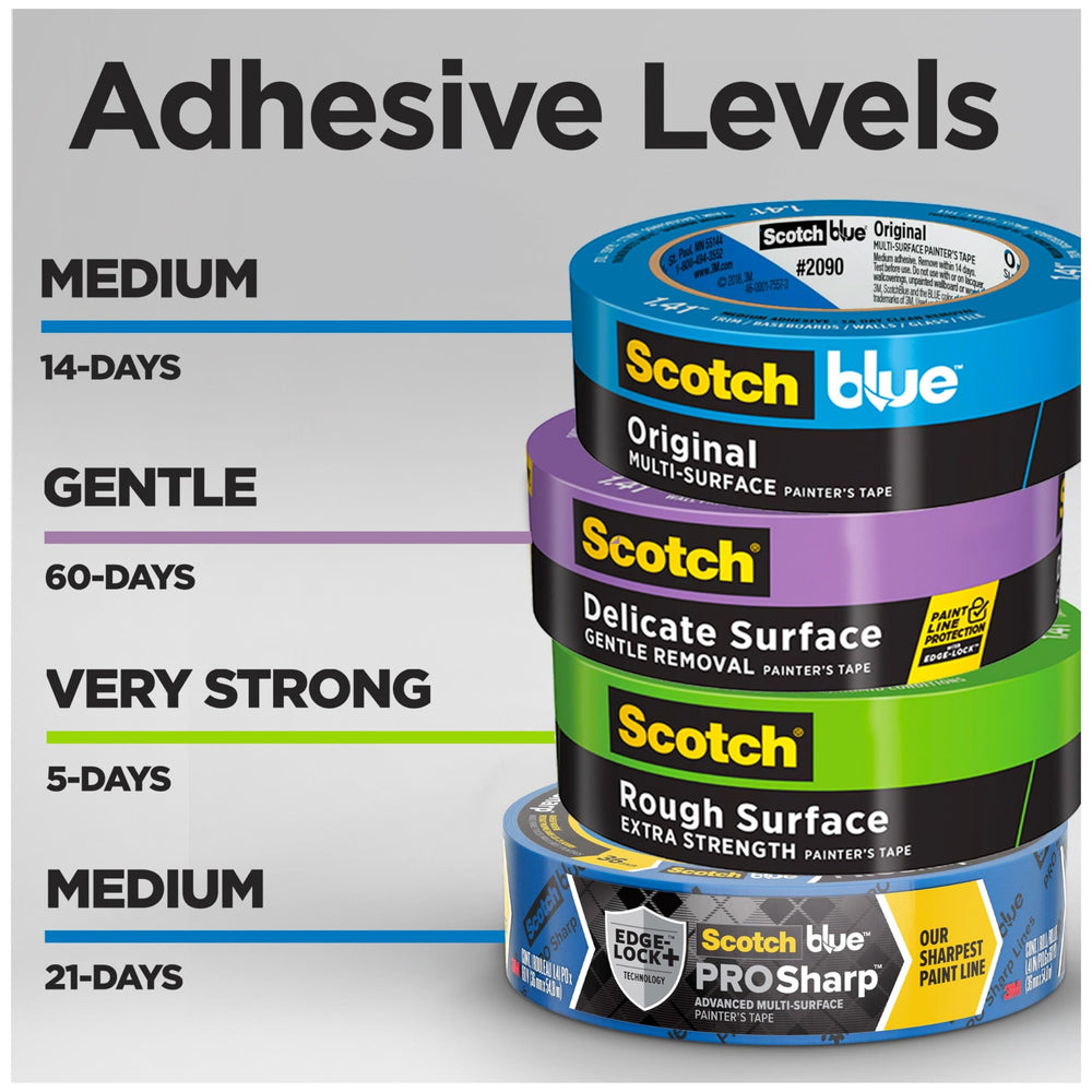 ScotchBlue adhesive backside detail demonstrating strong hold with gentle release