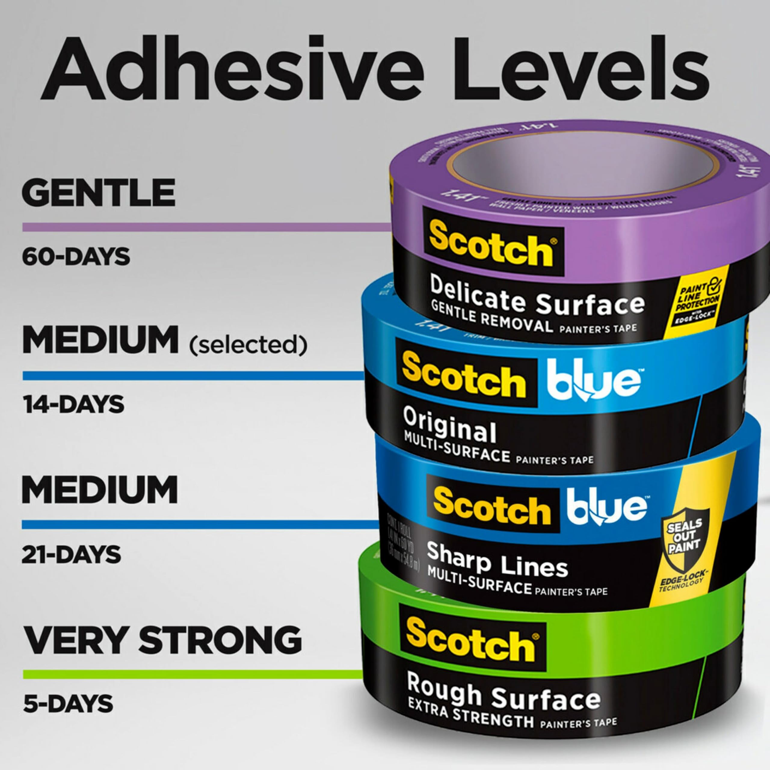ScotchBlue on painted trim demonstrating precise protection and neat edges