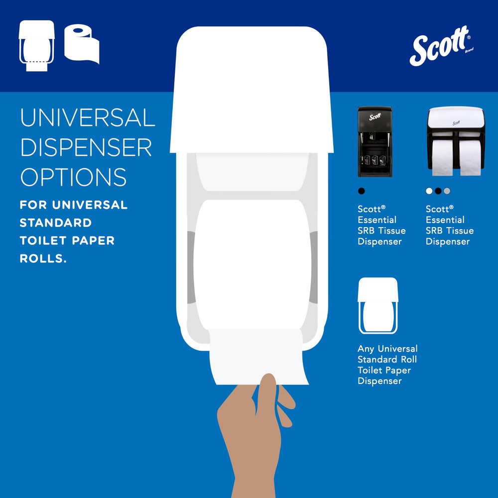 Scott Professional unwrapped roll displaying sheets and absorbency benefit