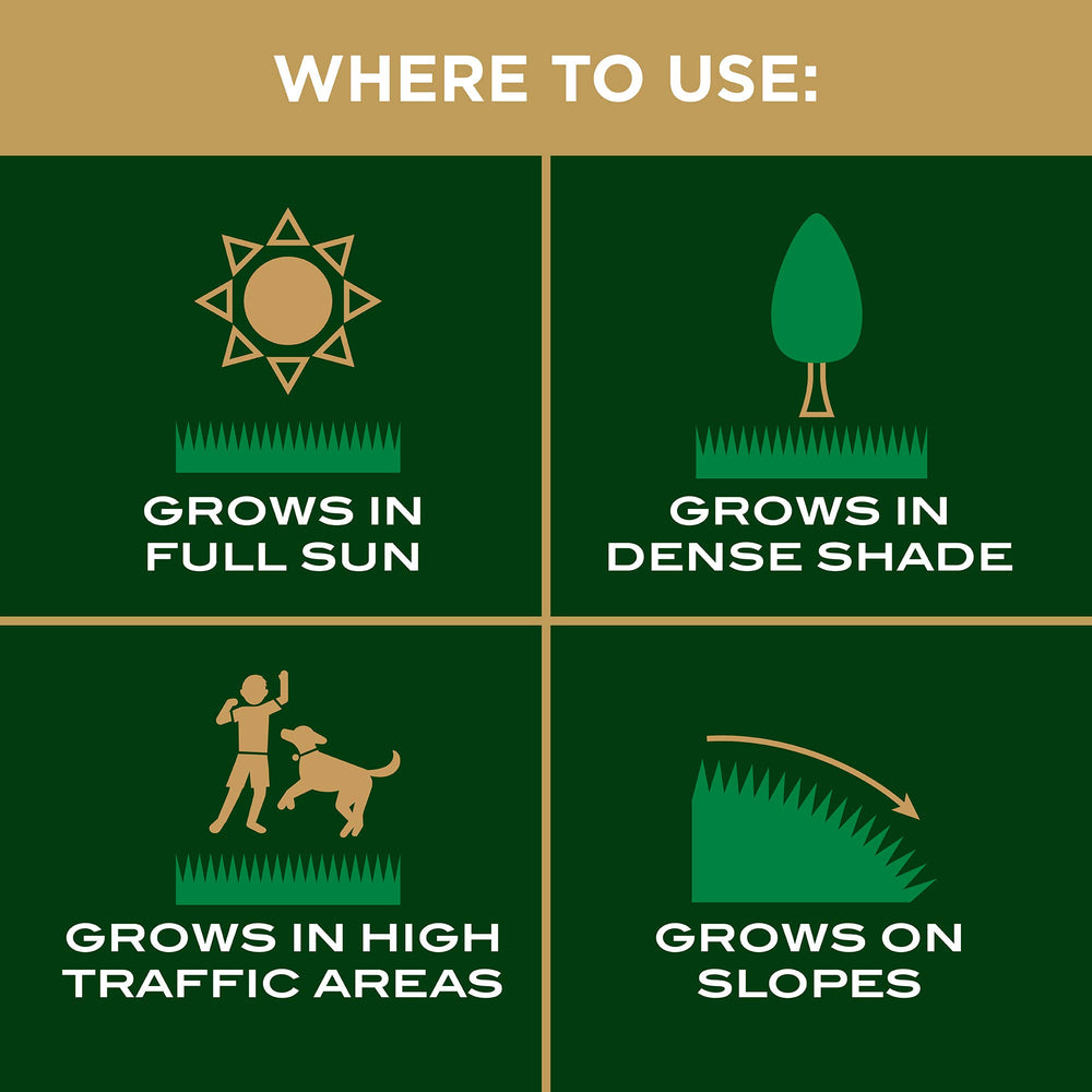 Scotts EZ Seed product label close-up showing planting instructions and features