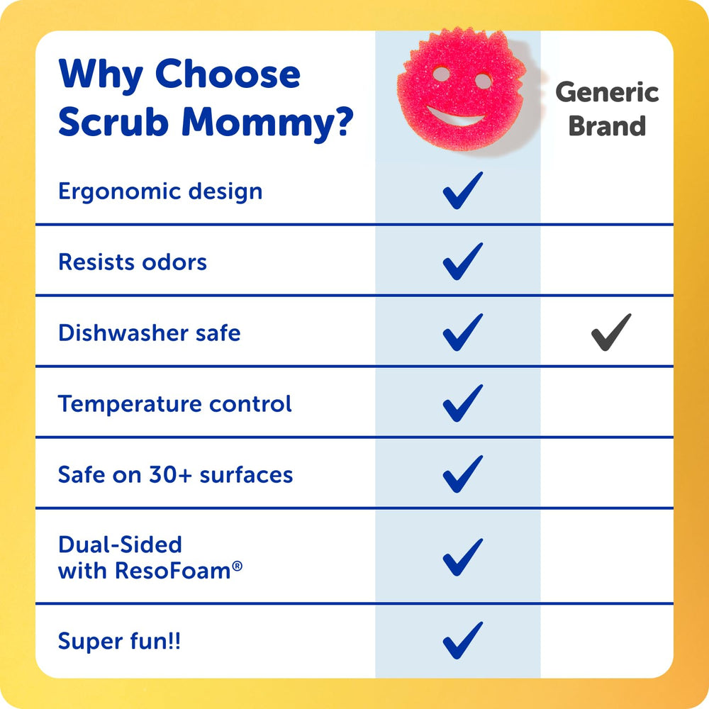 Scrub Daddy absorbing kitchen spill on countertop quickly to show efficient liquid pickup