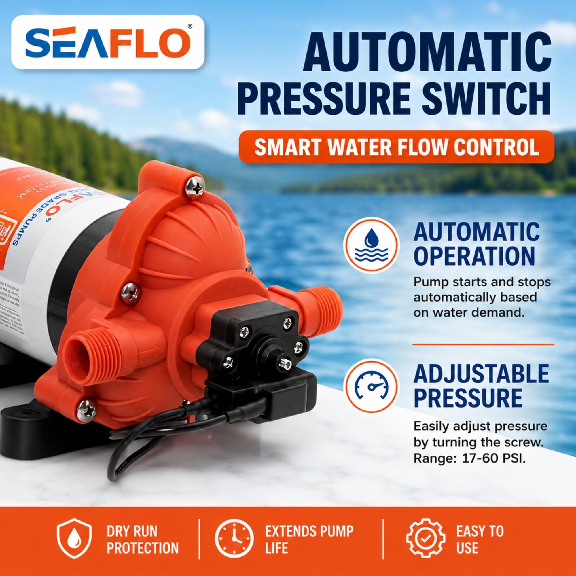 SEAFLO performance diagram showing flow and pressure for system planning