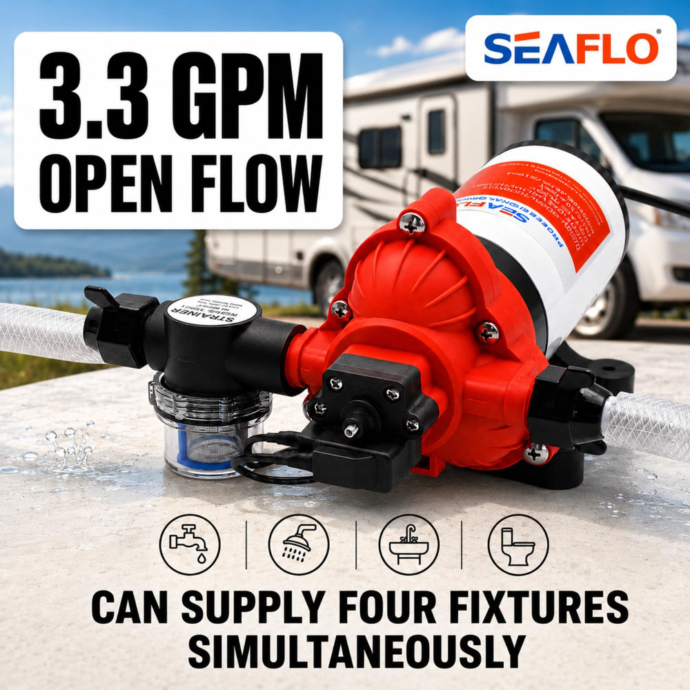SEAFLO compact fit under sink demonstrating space-saving installation benefit