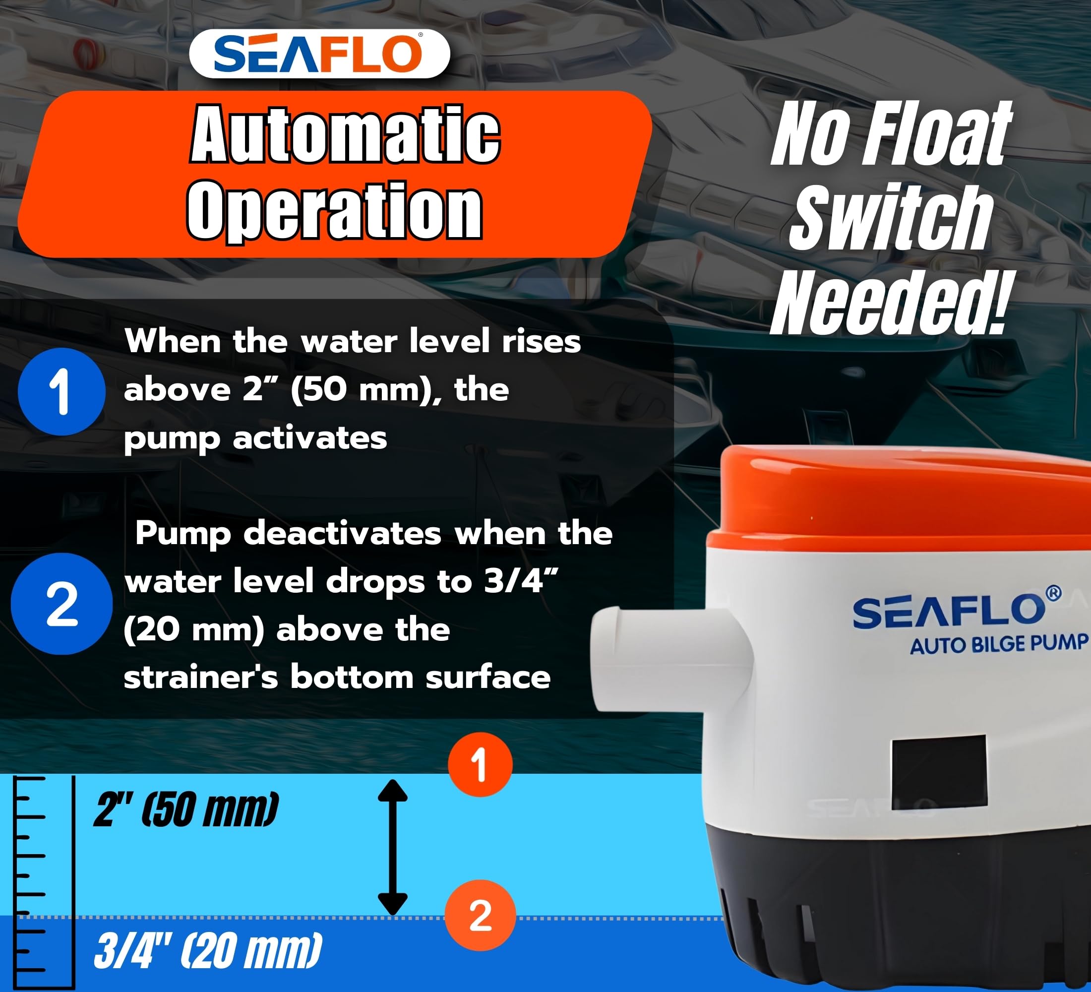 SEAFLO pump in hand showing compact scale to fit tight bilge spaces