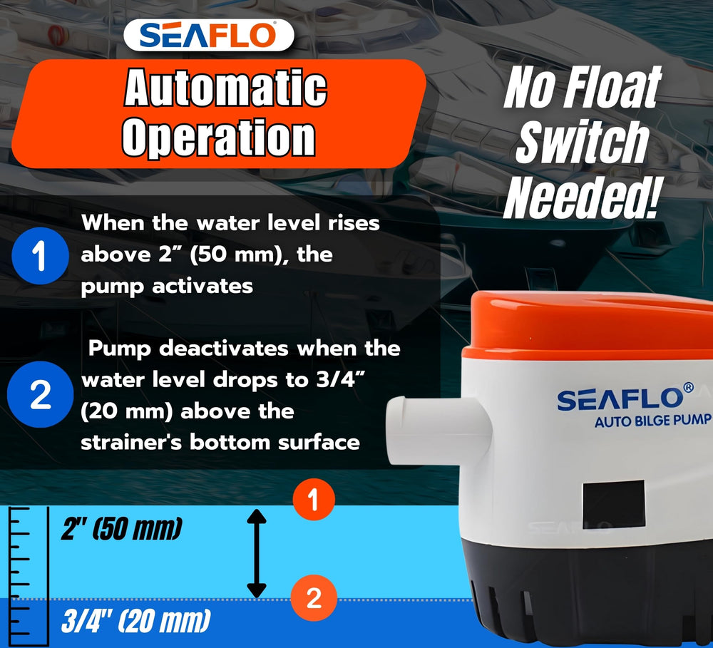 SEAFLO pump in hand showing compact scale to fit tight bilge spaces
