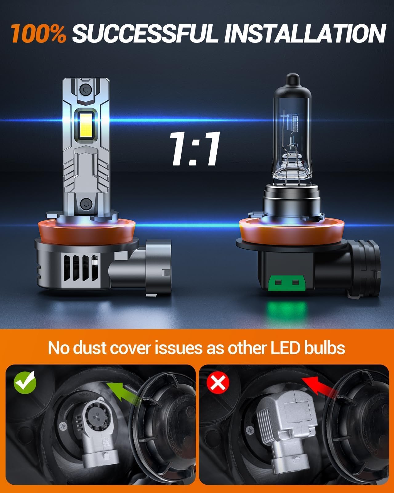 SEALIGHT bulbs beside a coin showing compact OEM-equivalent size