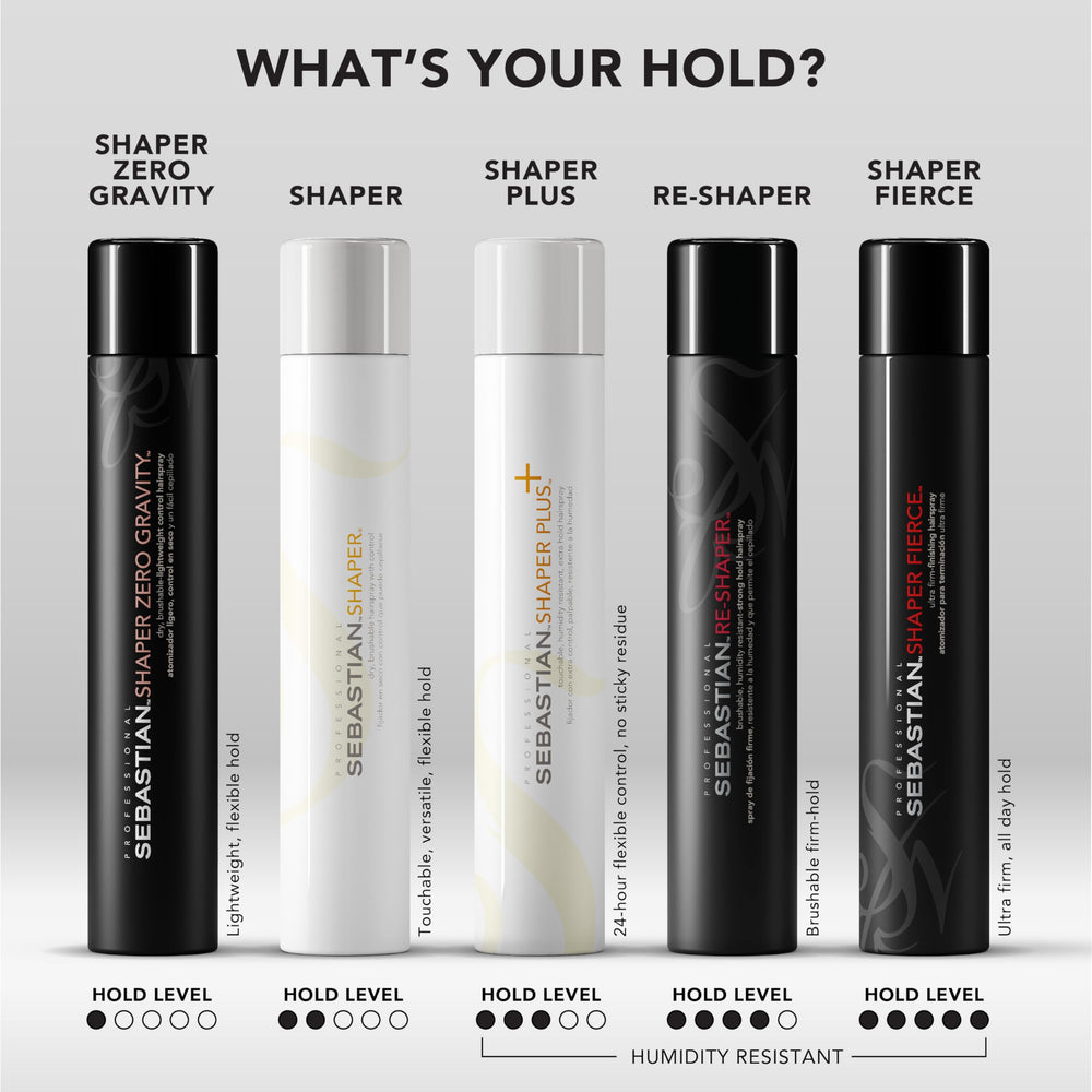 Sebastian Professional label close-up highlighting formula details and professional pedigree
