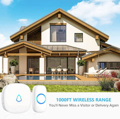 SECRUI button mounted on porch showing secure placement and clear alerts benefit