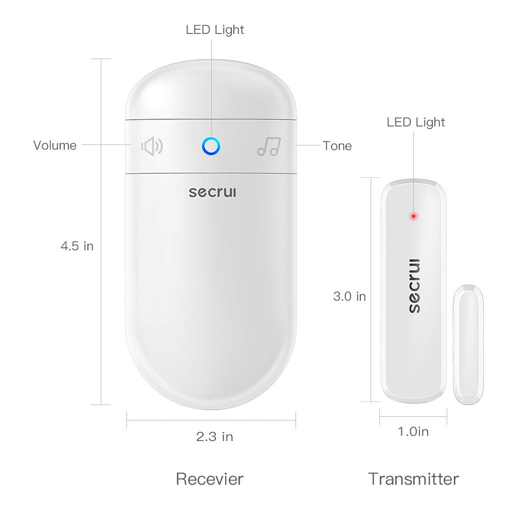 SECRUI sensor next to a coin for size comparison and discreet installation