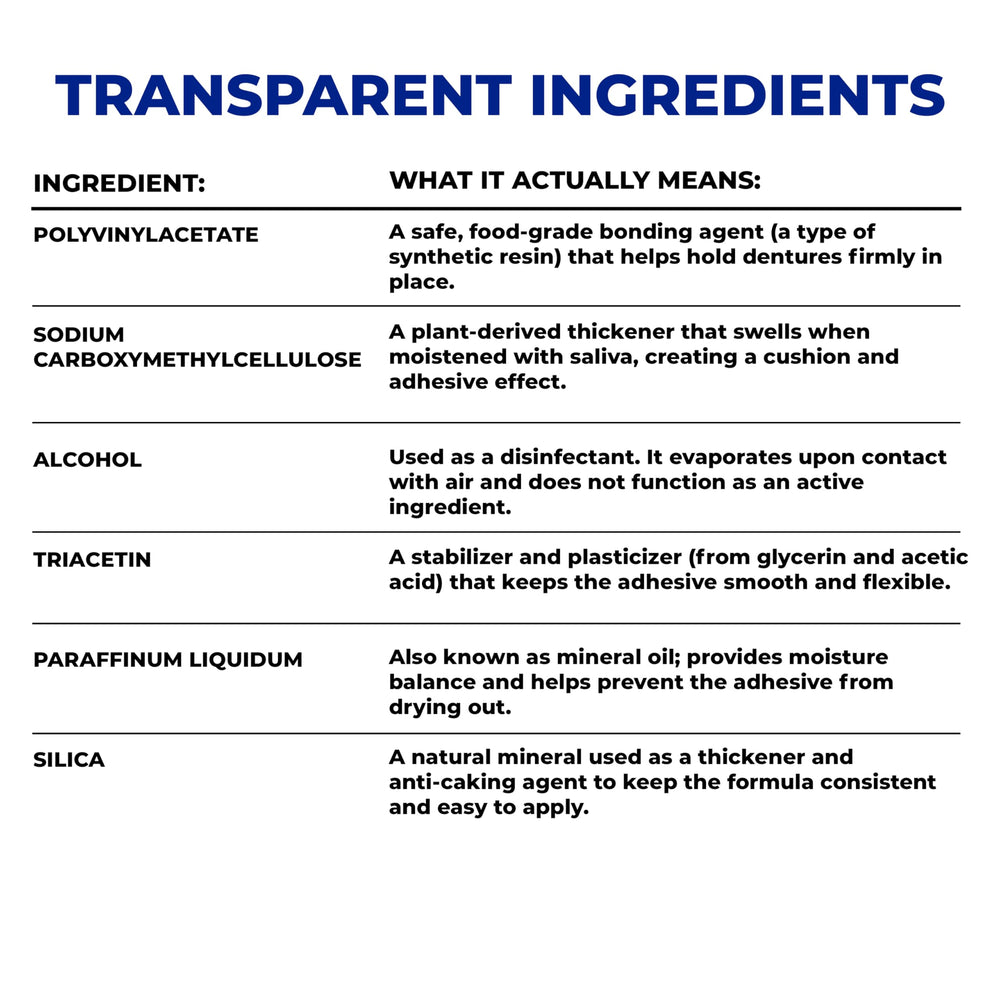 Secure ingredient label close-up showing zinc-free composition benefit