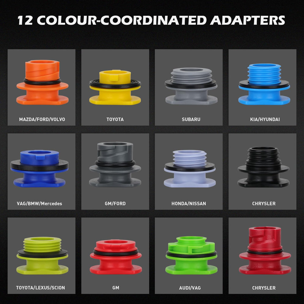 SEDY color-coded adapters spread, easy adapter selection benefit