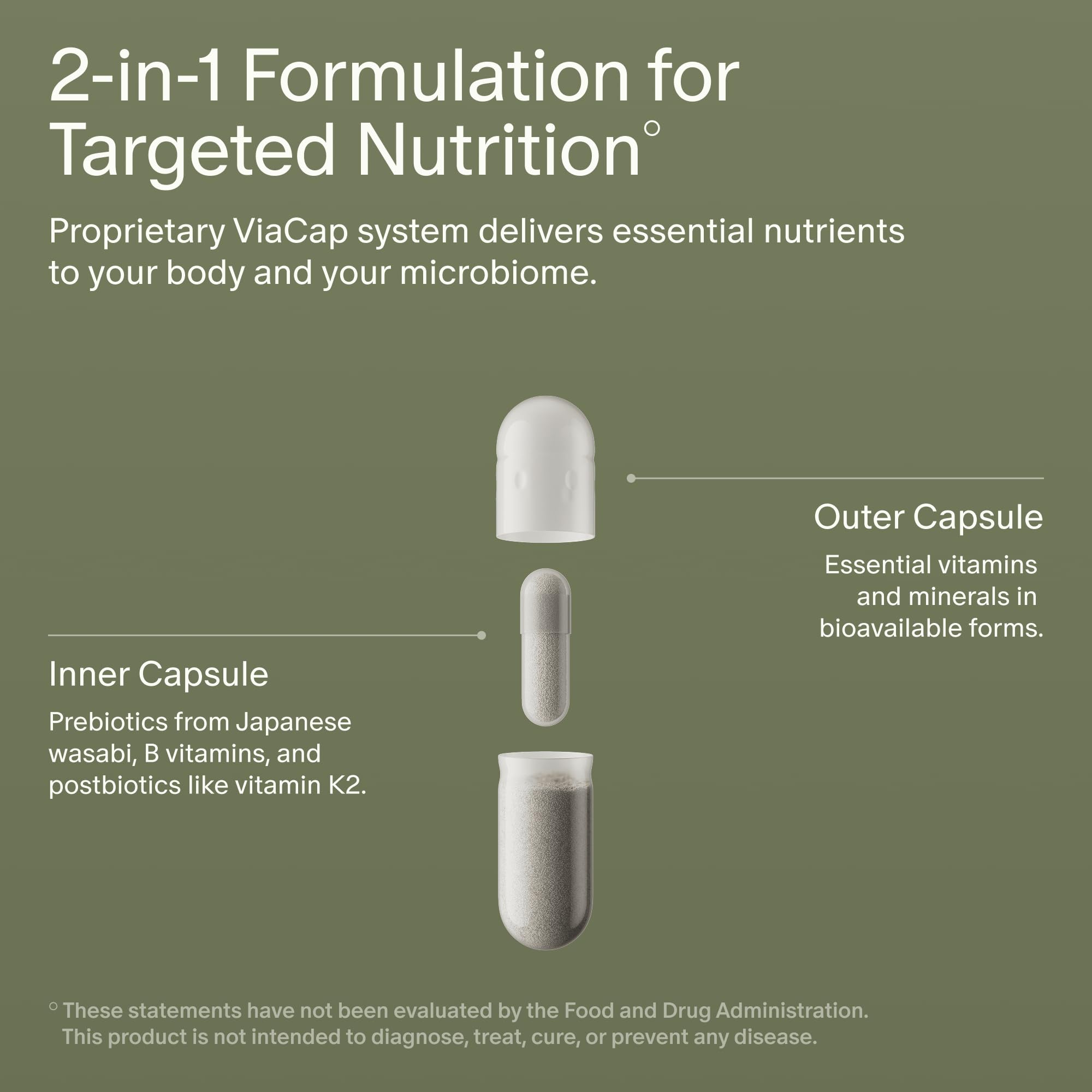 Seed DM-02 capsule split view revealing inner capsule for targeted delivery benefit