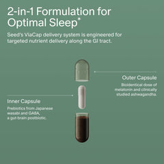 Seed PM-02 capsule-in-capsule close-up showing dual-delivery technology benefit