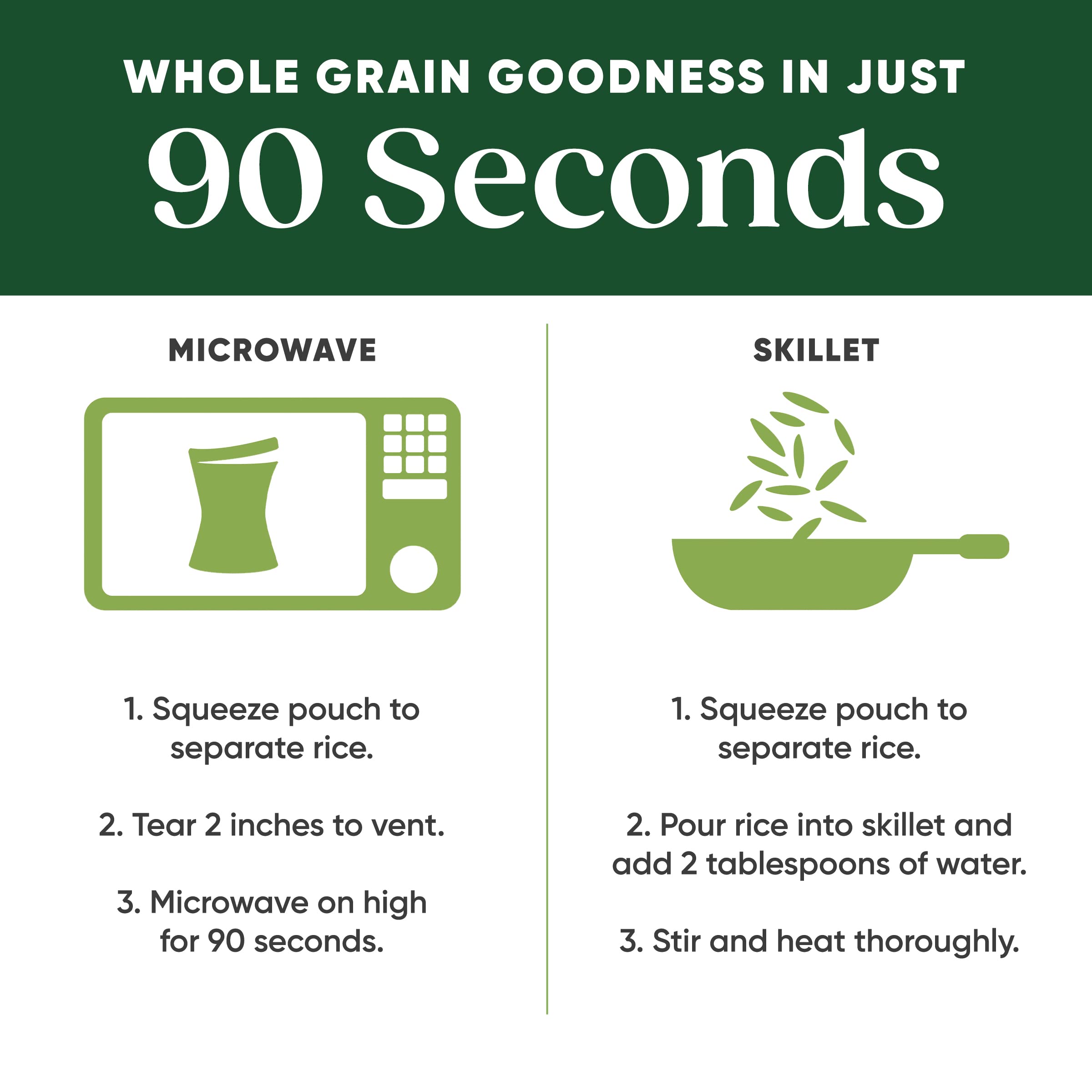 SEEDS OF CHANGE label and USDA organic seal verifying clean ingredients