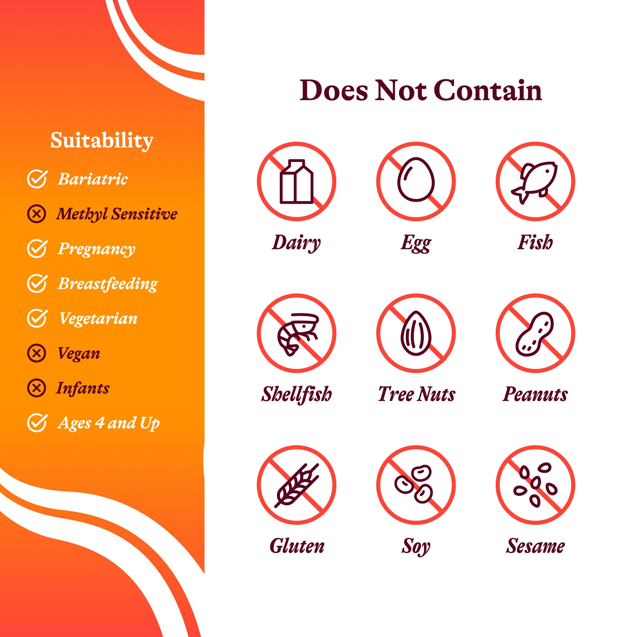 Seeking Health capsule beside ruler showing scale for portion and travel convenience