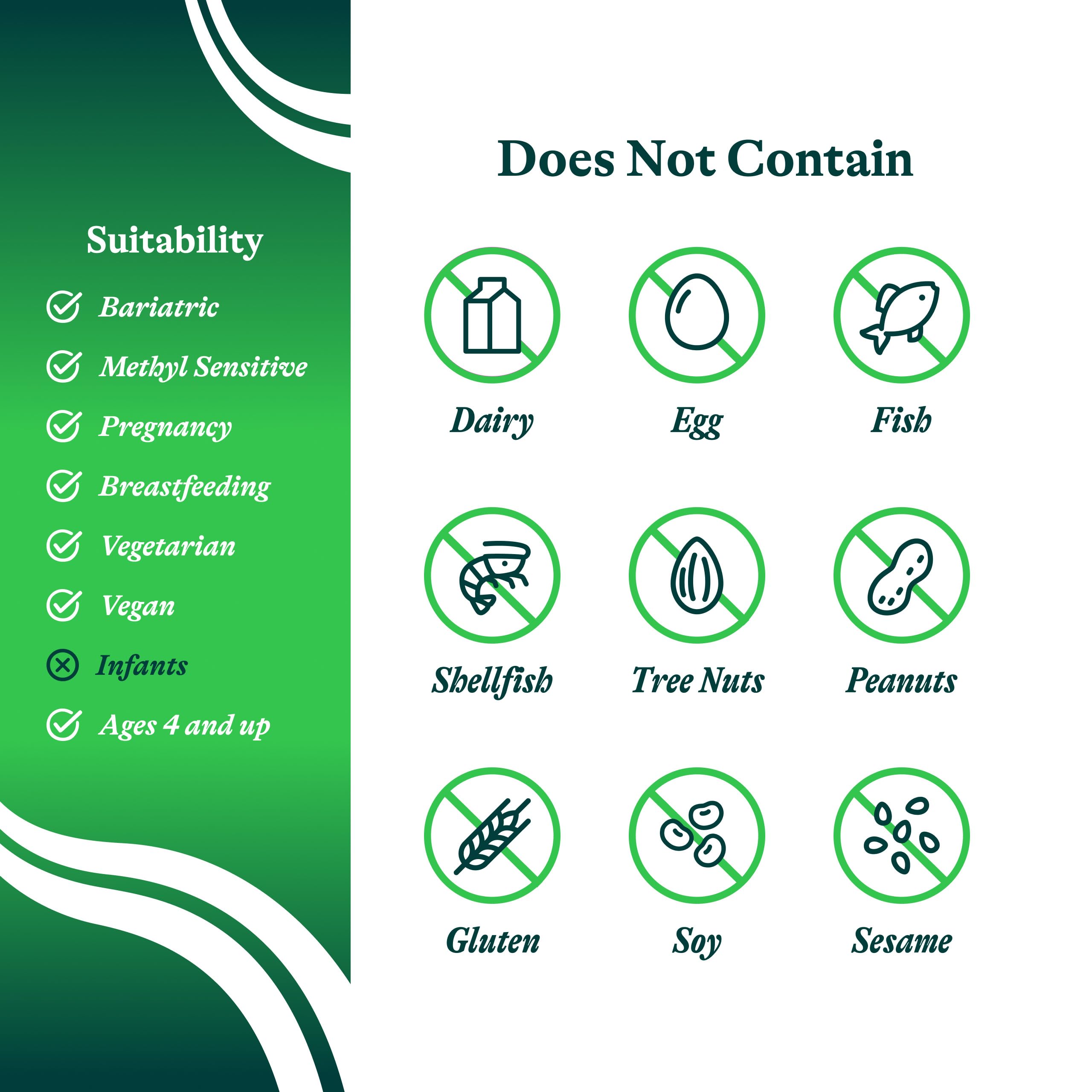 Seeking Health open bottle with scattered capsules emphasizing full 60-capsule supply and convenience