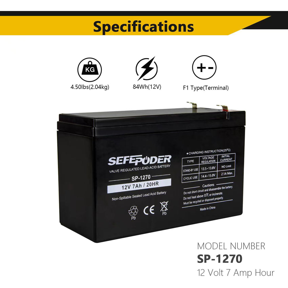 SEFEPODER side view with ruler illustrating dimensions for correct fit in small enclosures