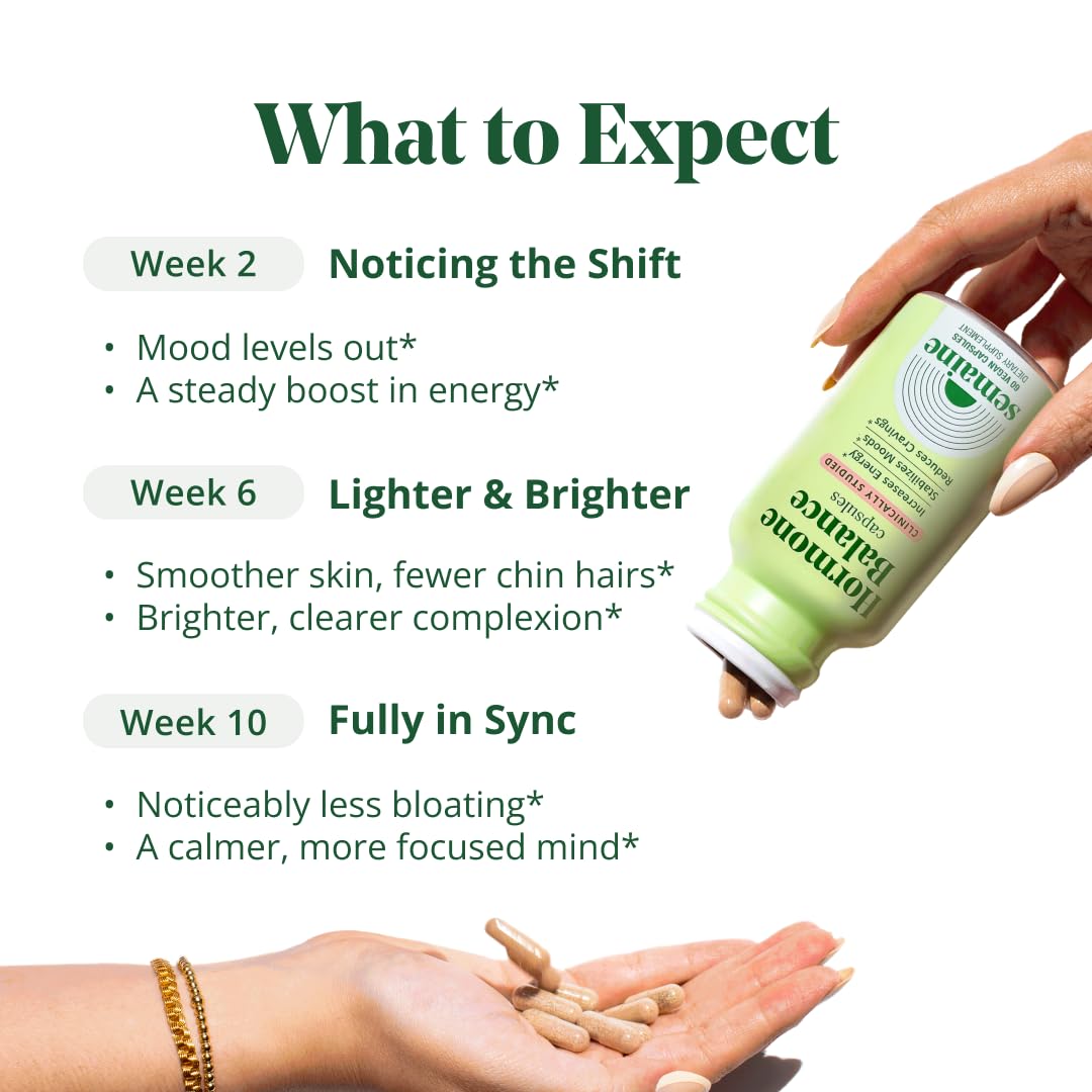 Semaine Restitrol blend ingredients displayed to illustrate botanical support benefit