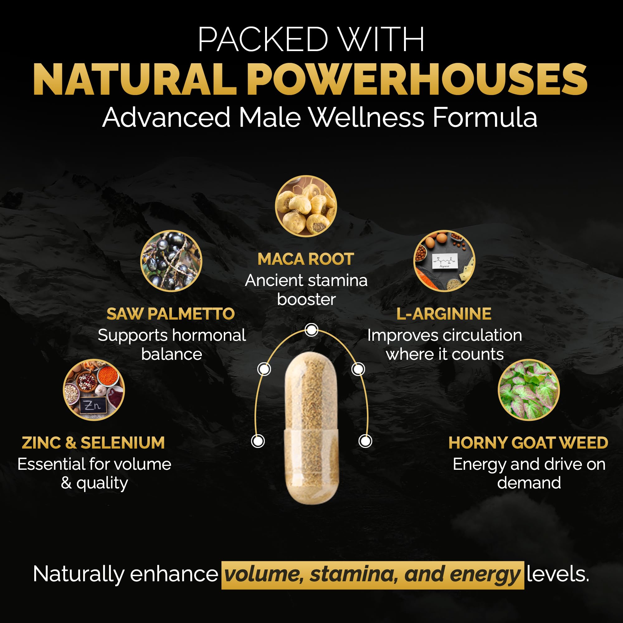 Semapro label close-up highlighting ingredients and quality assurance