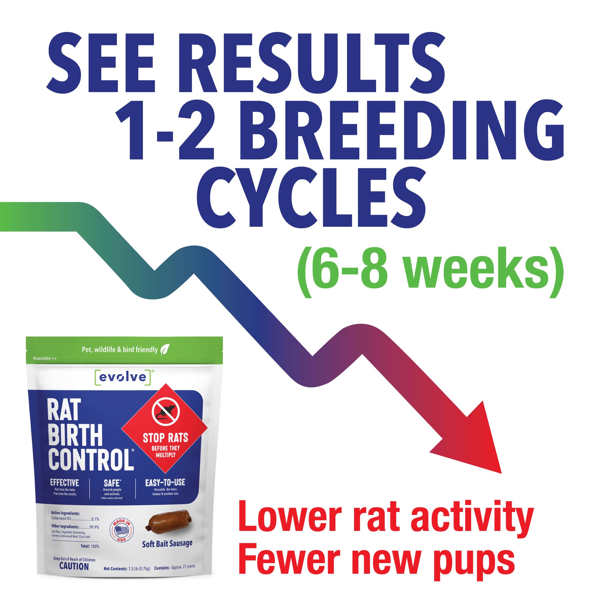 SenesTech EVOLVE bait positioned near a rat burrow to demonstrate appropriate outdoor placement