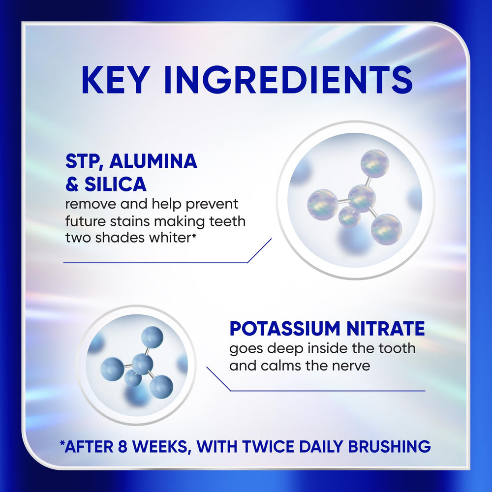 Label and ingredients panel on Sensodyne Clinical White tube showing fluoride and formulation benefits