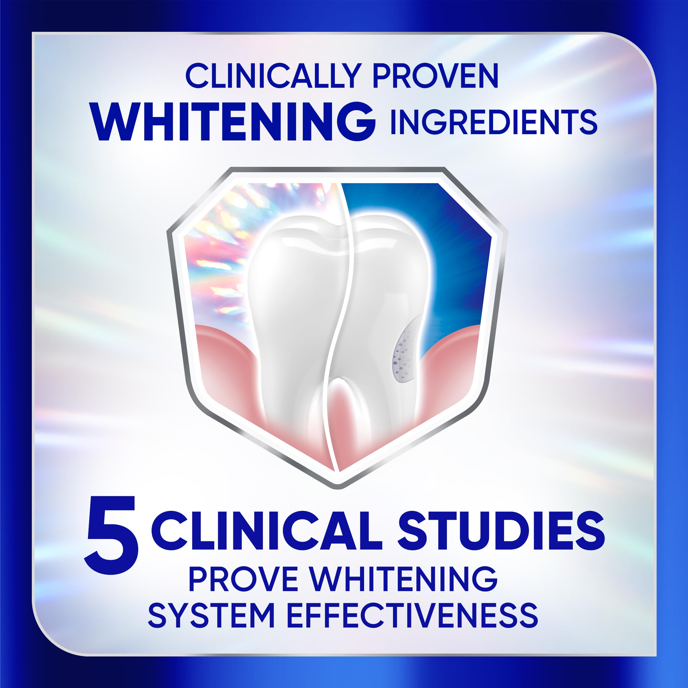 Three tubes of Sensodyne Clinical White neatly arranged to show quantity and convenience