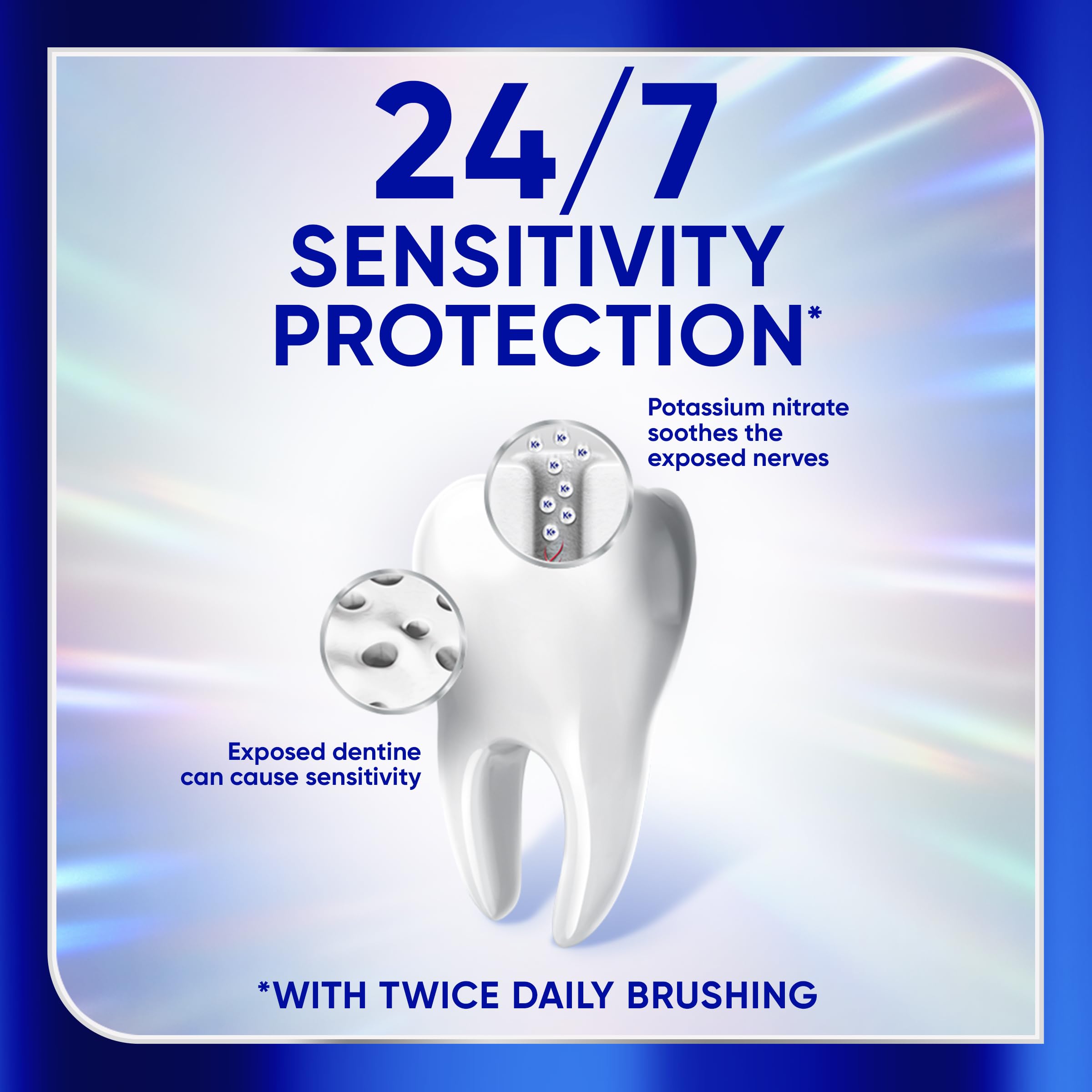Open cap of Sensodyne Clinical White tube showing easy-open design and travel-friendly size