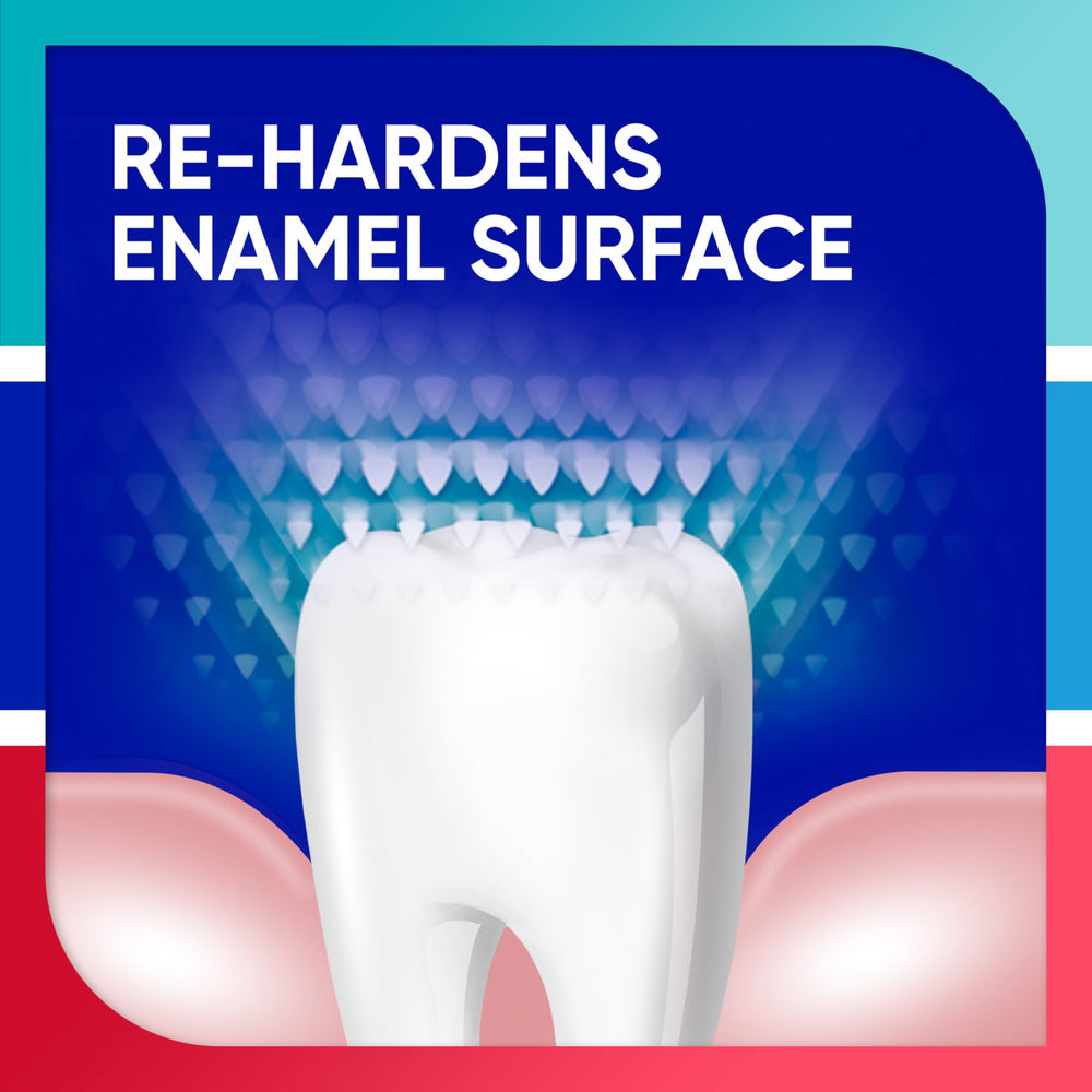 Close-up of Sensodyne paste texture to show smooth consistency and enamel-friendly formula benefit