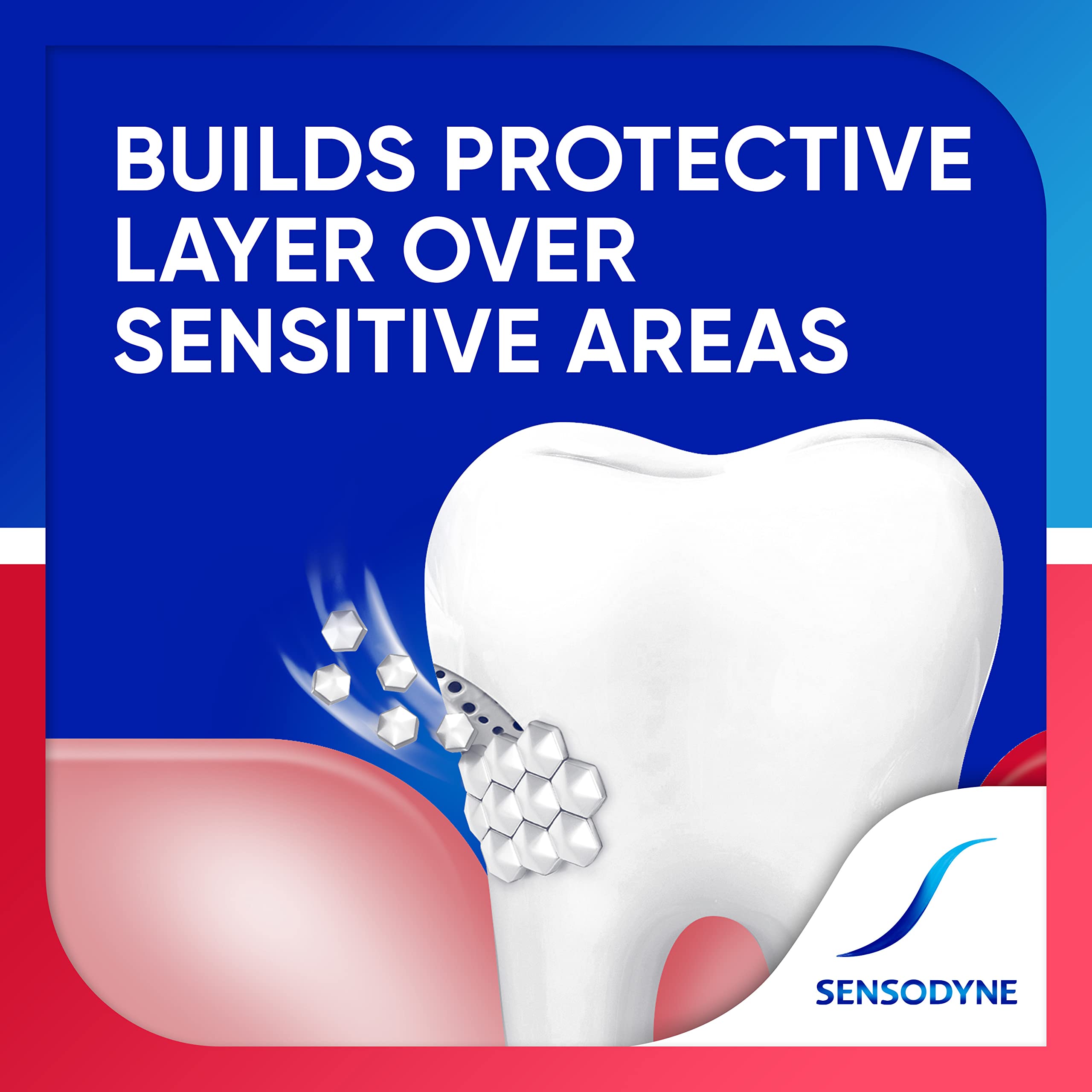 Sensodyne stannous fluoride illustration showing active protection