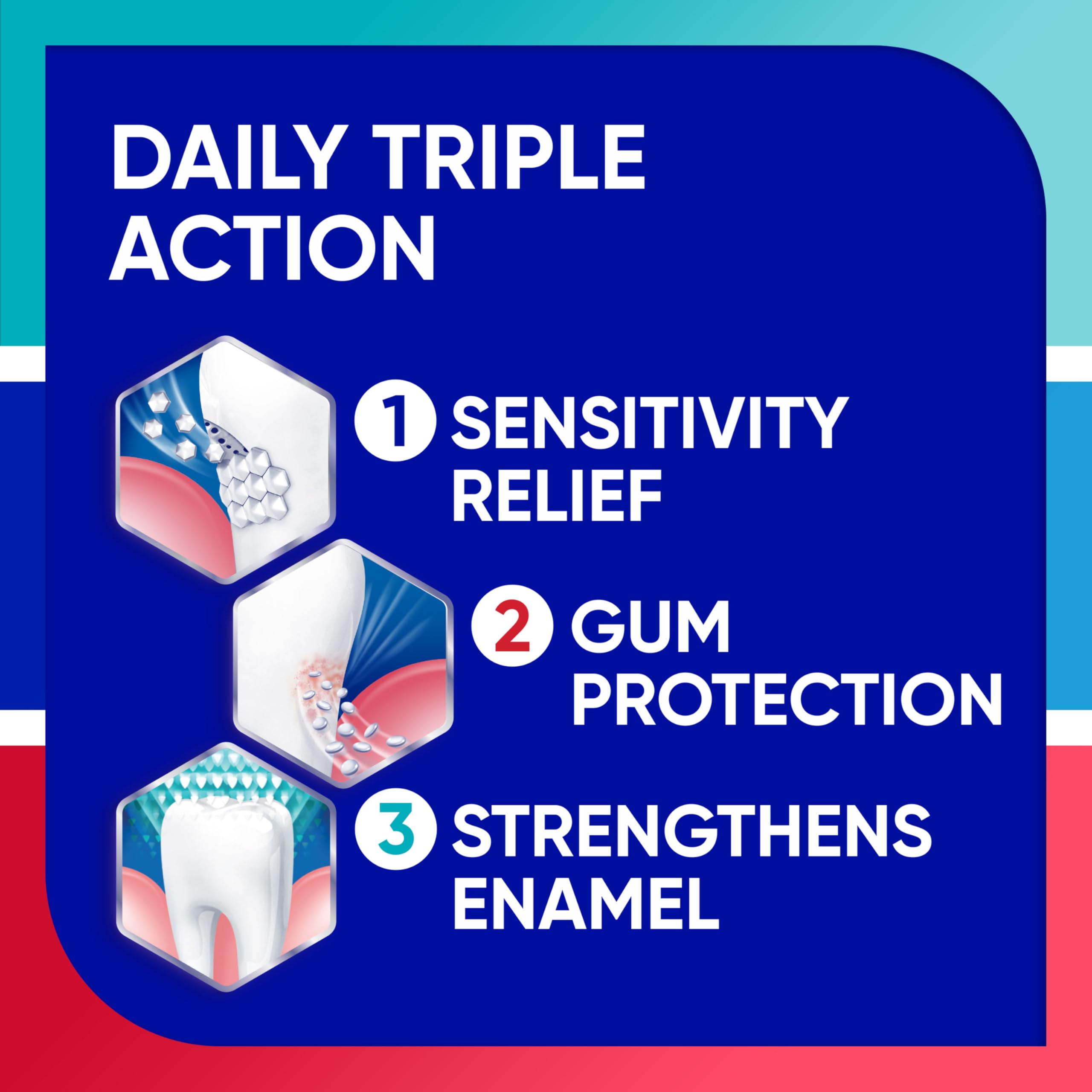 Sensodyne paste on a toothbrush ready to brush showing everyday use and effective coverage benefit