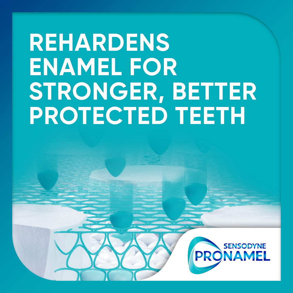 Fresh mint splash visual representing Sensodyne Pronamel extra fresh breath