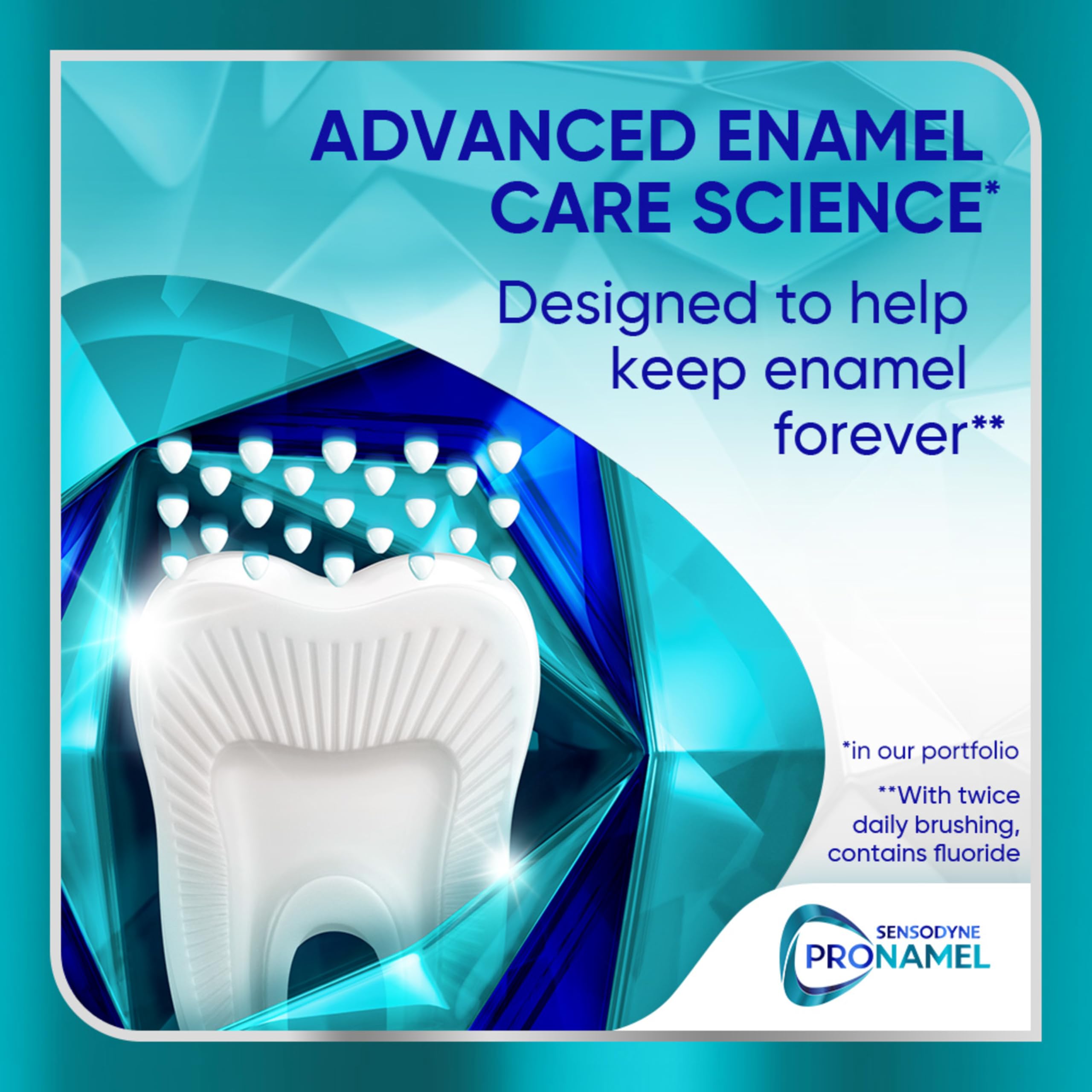 SENSODYNE PRONAMEL ingredient label close-up highlighting fluoride protection