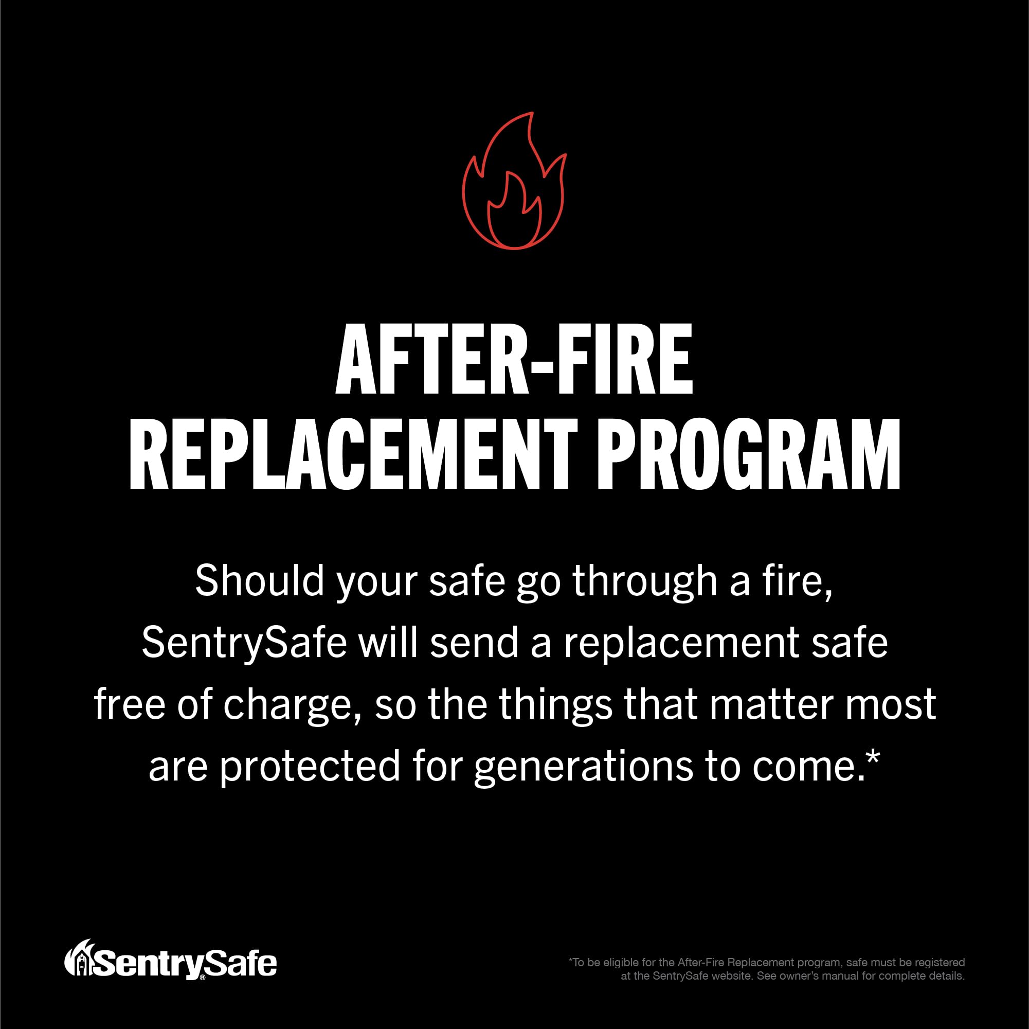 SentrySafe beside hand for scale showing compact portable protection