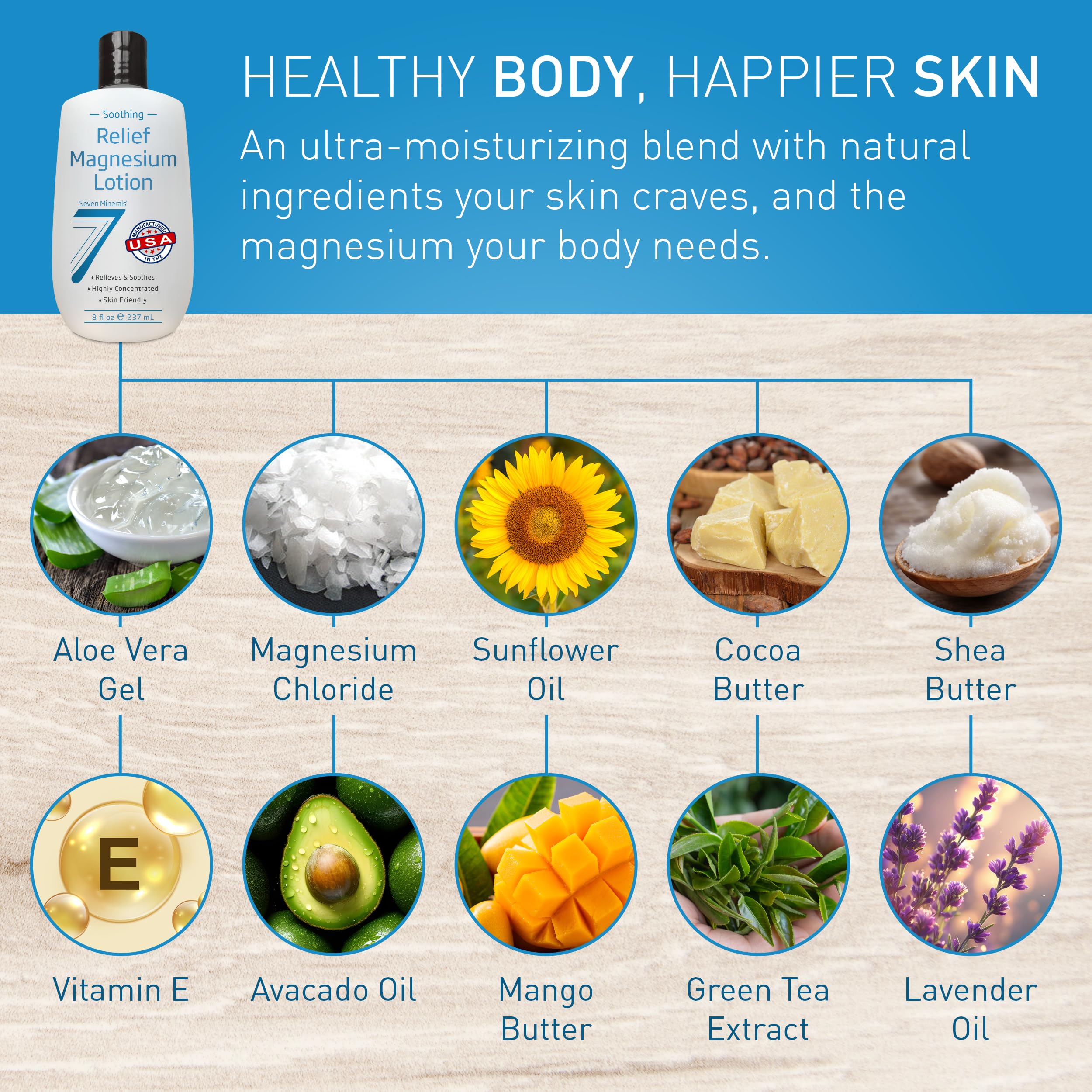 Seven Minerals lotion texture swipe showing fast absorption benefit