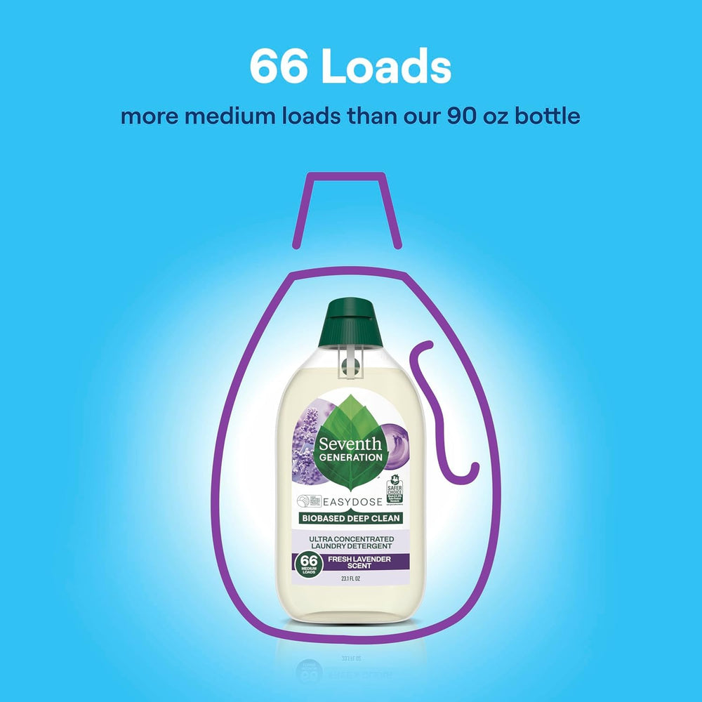 Seventh Generation product label detail highlighting ingredients and eco claims for clarity