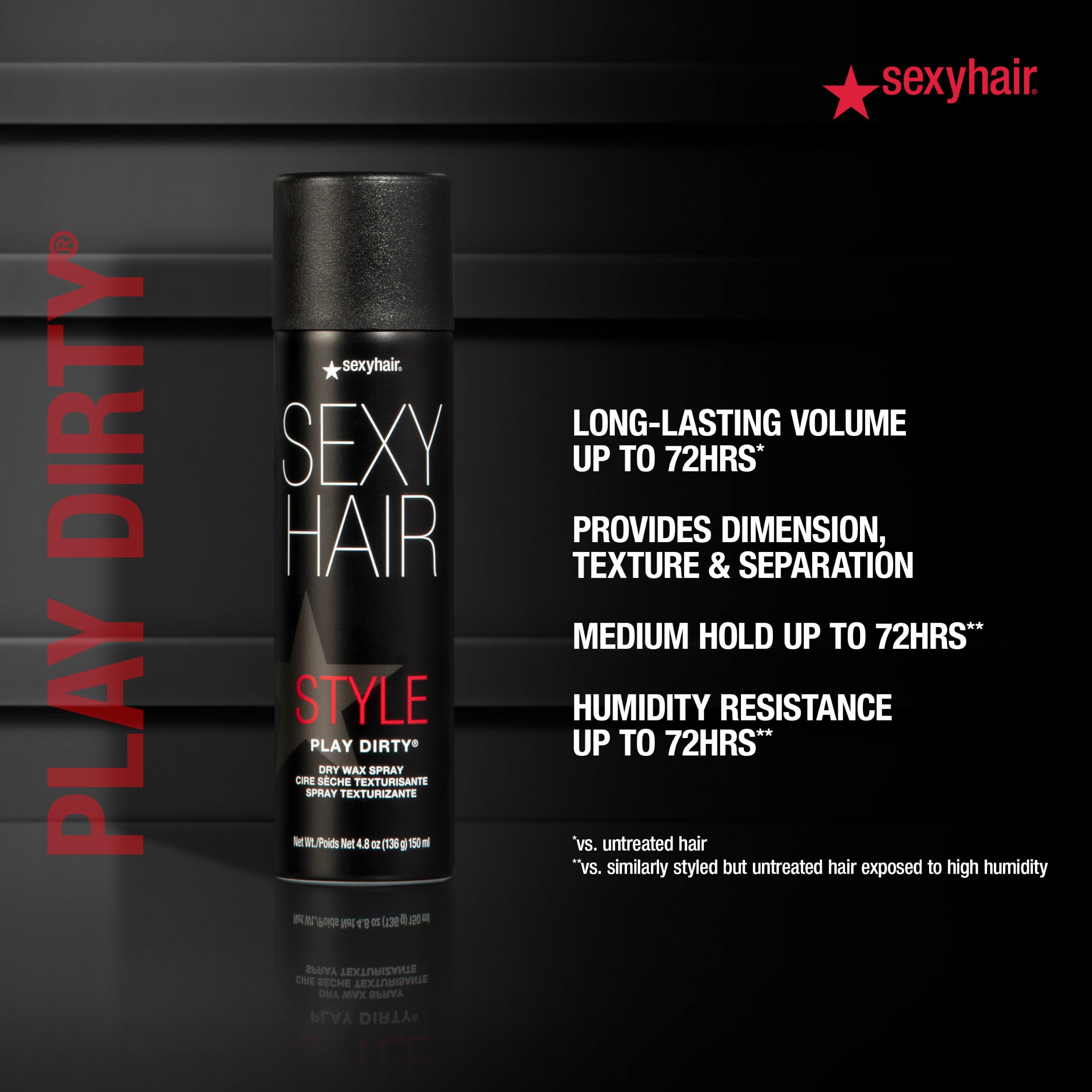 SexyHair spray mist creating matte texture and separation on hair