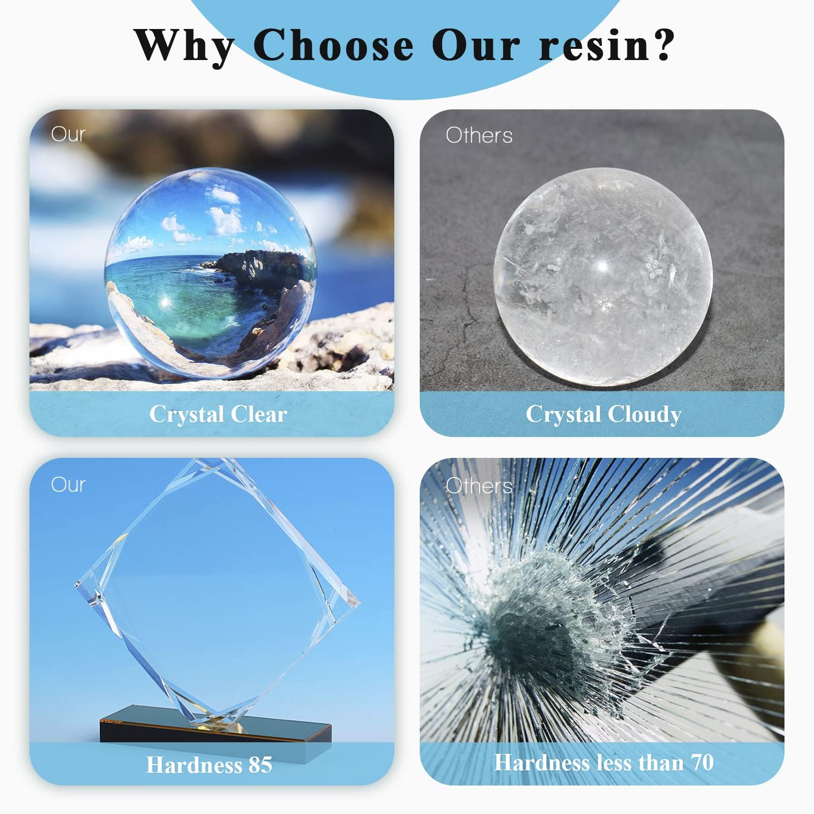 Shabebe clear epoxy pouring from cup with smooth flow, demonstrating easy low-viscosity mixing
