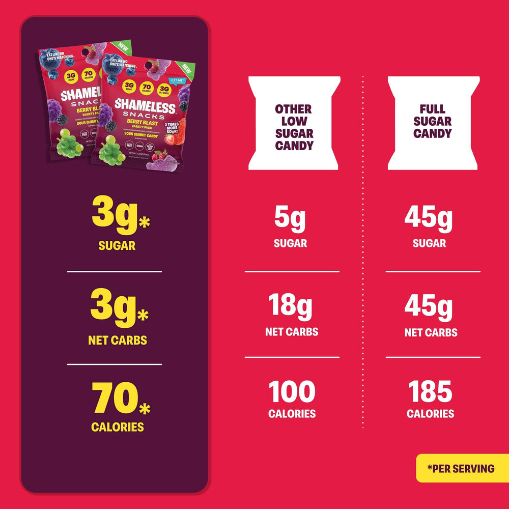 Shameless nutrition label close-up showing calories and net carbs per 26 g serving