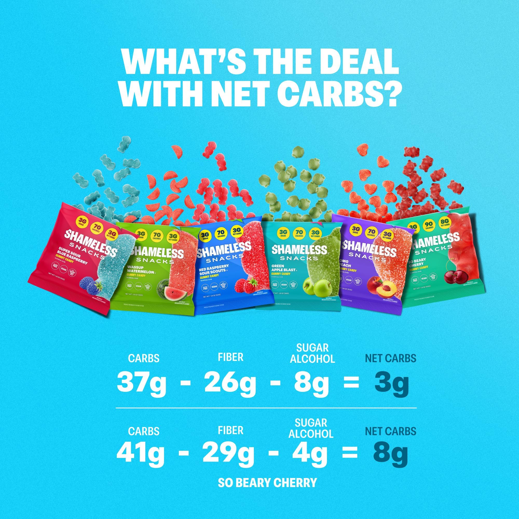 Shameless gummies in hand to show single-bag scale for portion control