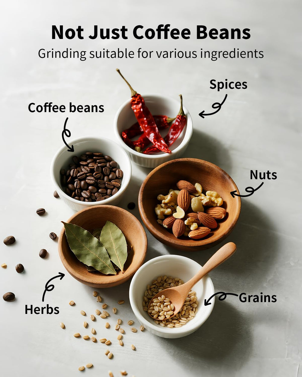 SHARDOR stainless steel blades and 70g bowl detail ensuring even, durable grinding