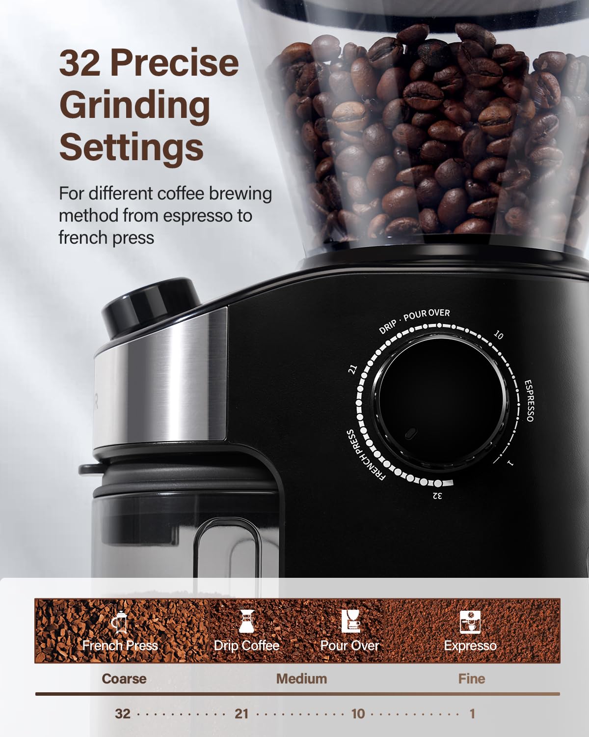SHARDOR flat burr close-up highlighting consistent grind and improved extraction advantage