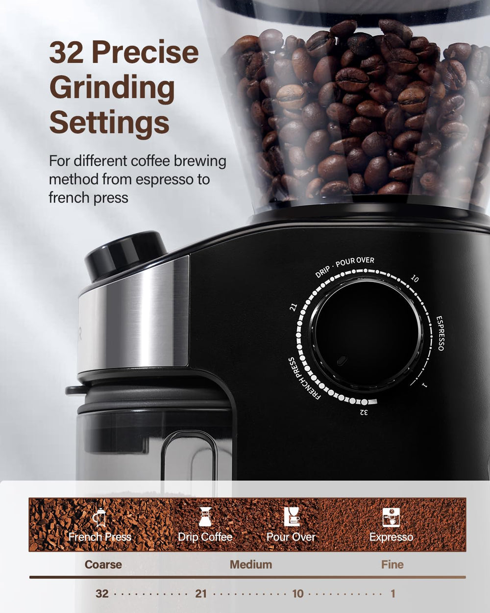 SHARDOR flat burr close-up highlighting consistent grind and improved extraction advantage