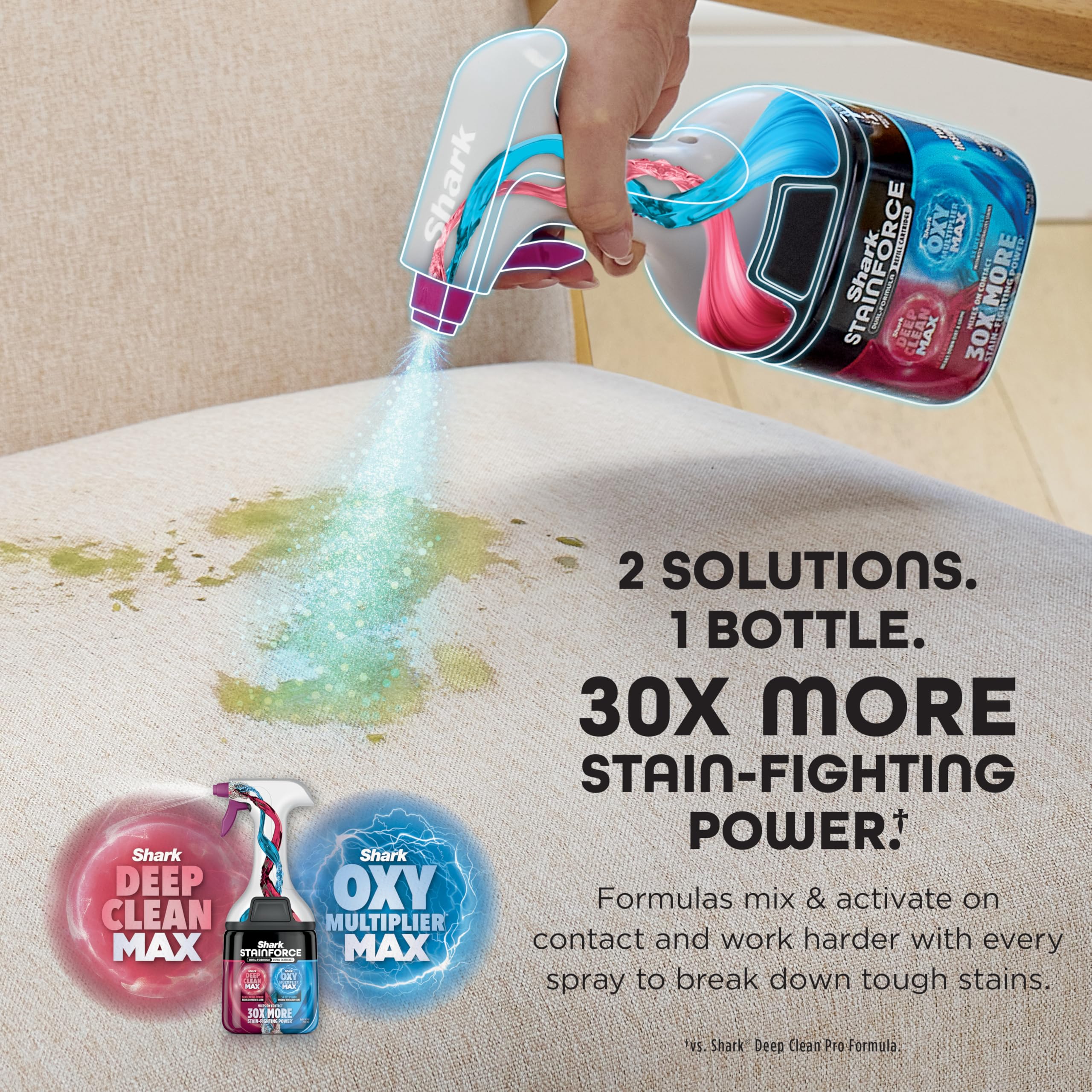 Shark cleaning a car seat to remove spills, ideal for vehicles and on-the-go messes