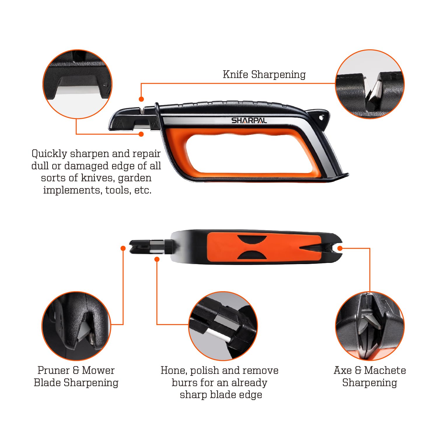 SHARPAL 103N preset angle slots detail for accurate edge alignment benefit