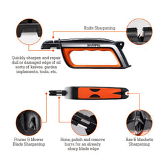 SHARPAL 103N preset angle slots detail for accurate edge alignment benefit