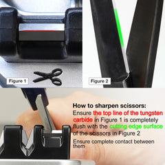 SHARPAL 191H scissors slot detail demonstrating accurate scissor re-profiling