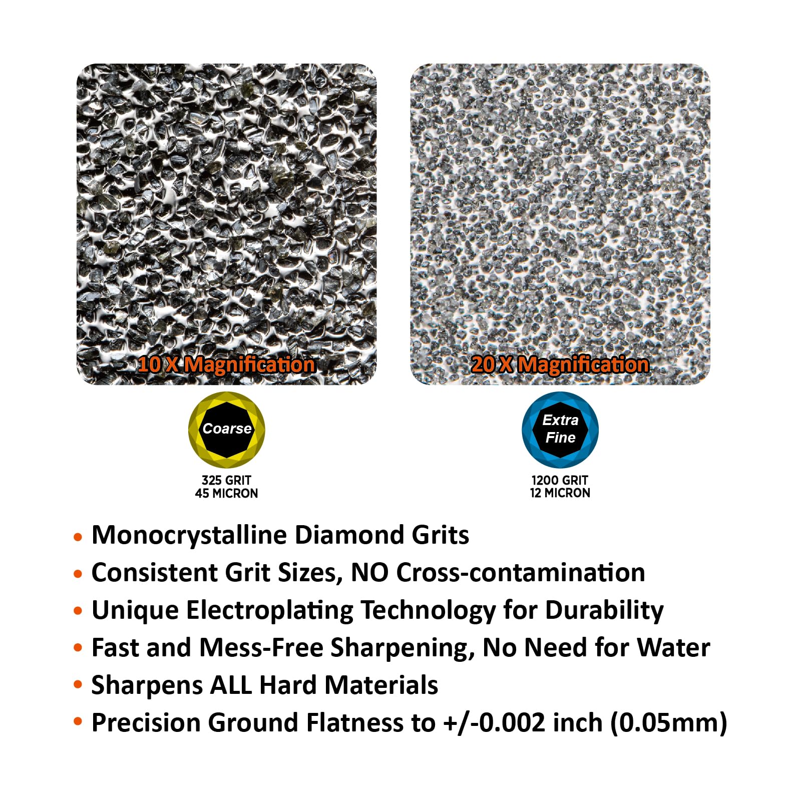 SHARPAL detailed view of 1200 grit surface for precise honing and polished edges benefit