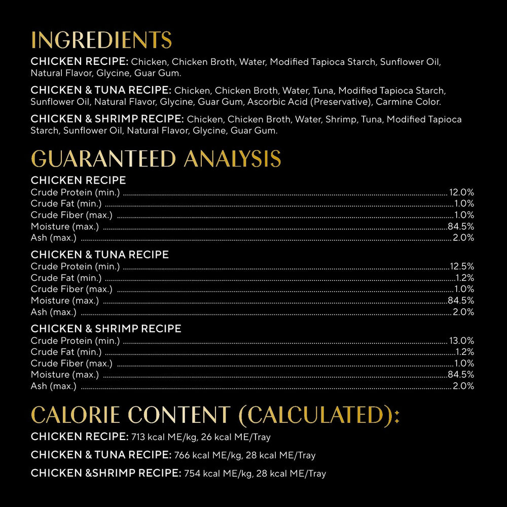 Sheba product label and ingredients view supporting informed feeding benefit